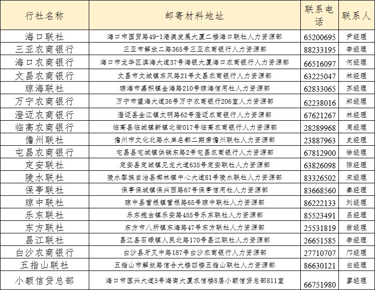 大专正式工招聘，大专正式工招聘绍兴柯桥