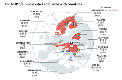 中国前10名发达城市，十大穷省排名