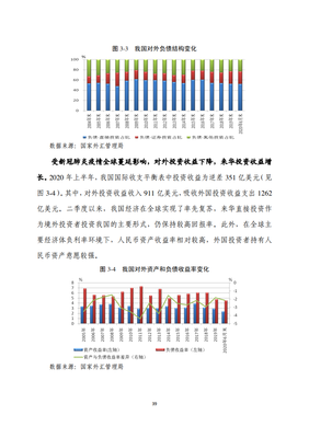 投资储备知识大全，投资项目储备库