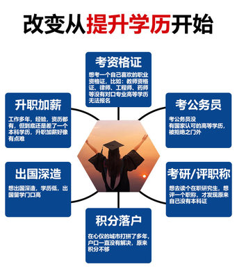 学历，学历提升报名入口官网