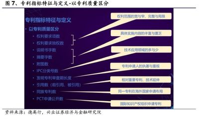 起点投资知识大全pdf，起点投资机制