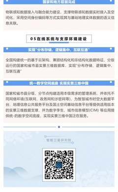 怎么查省市县，如何查询省市县