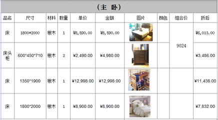 套房装修报价清单，家装报价单明细表电子版