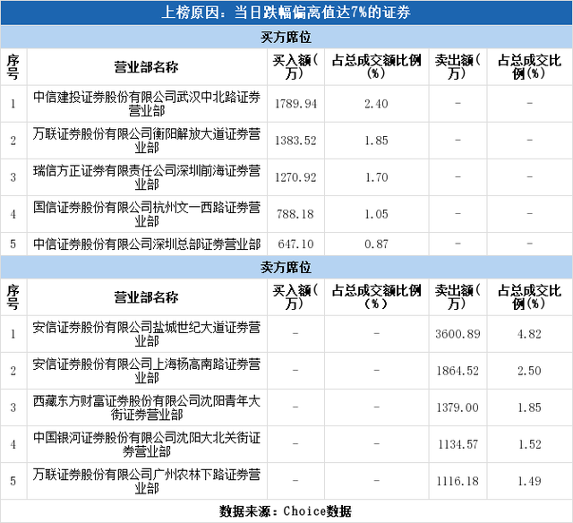 深圳华为电子，深圳华为电子科技有限公司