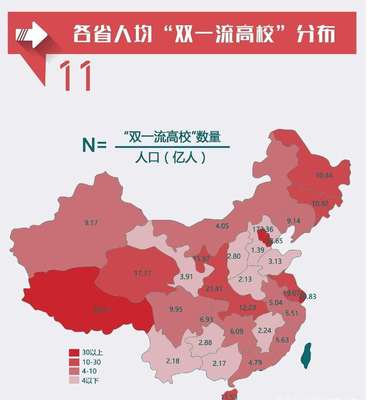 全国各省省会人口数量排名，中国各省省会人口排名