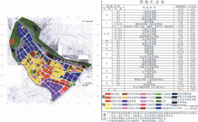 中国城市规划网，中国城市规划网站官网