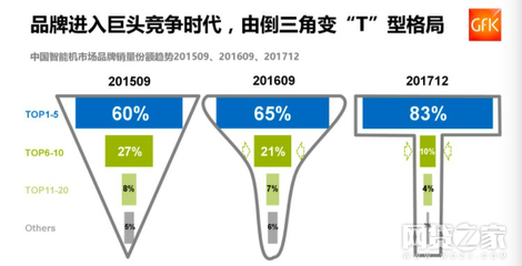 倒三角品牌，倒三角品牌叫什么