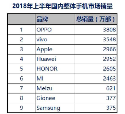 华为业绩，华为业绩2022全年业绩下降