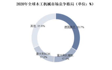 2023消费市场分析报告，2023消费市场分析报告税收问题