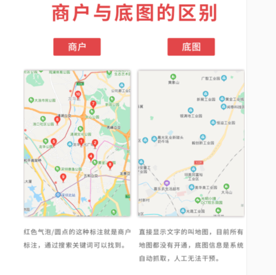 怎么样上传位置到地图，定位怎么设置自己的店名