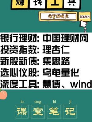 量化投资知识点，量化投资课程内容