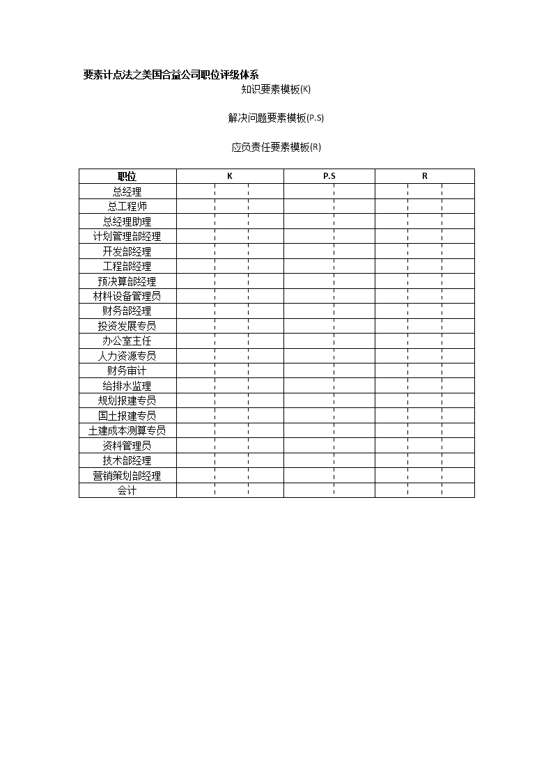 投资助理的财务知识，投资助理的工作内容