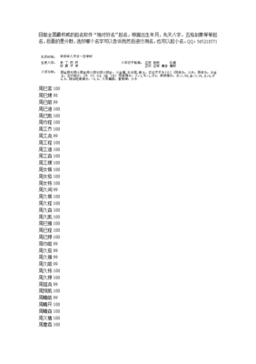 中国最权威的起名网站，公司取名生成器免费