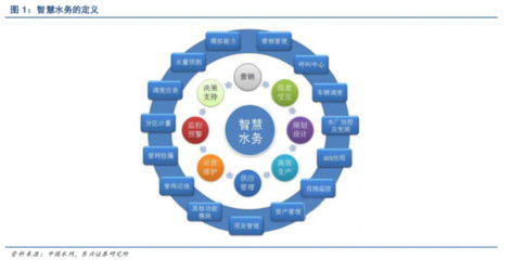 业态是什么意思指什么，业态类型指的什么