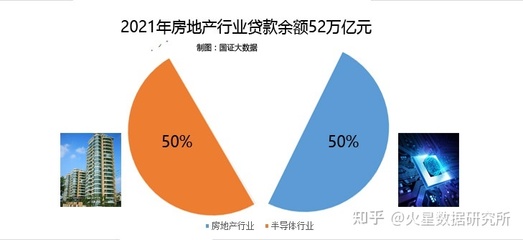 知识产权投资总额怎么计算，知识产权 投资