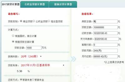 商铺贷款月供计算器，商铺税费计算器