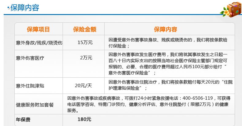 个人意外险购买，个人意外险购买后多久生效