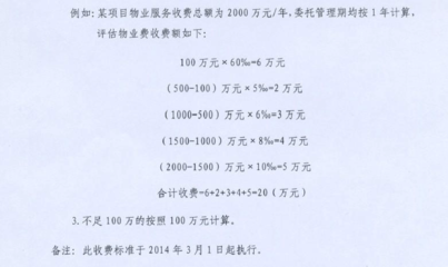 商铺物业费评估收费标准，商铺物业费评估收费标准文件