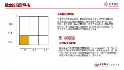 金融小知识战略投资策略，金融投资策略设计