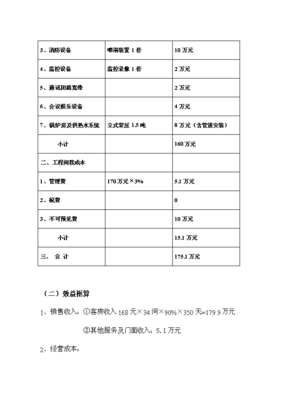 宾馆投资30个房间预算效果图，投资宾馆收益如何?