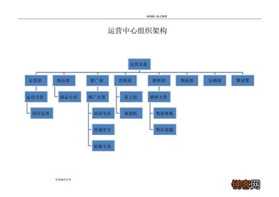 盈利的27种方法有哪些，27种赚钱盈利方法案例