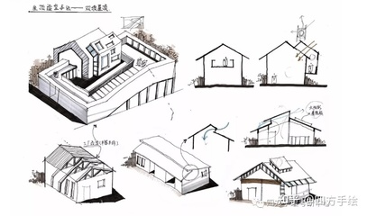 手绘建筑简单，手绘建筑简单又漂亮