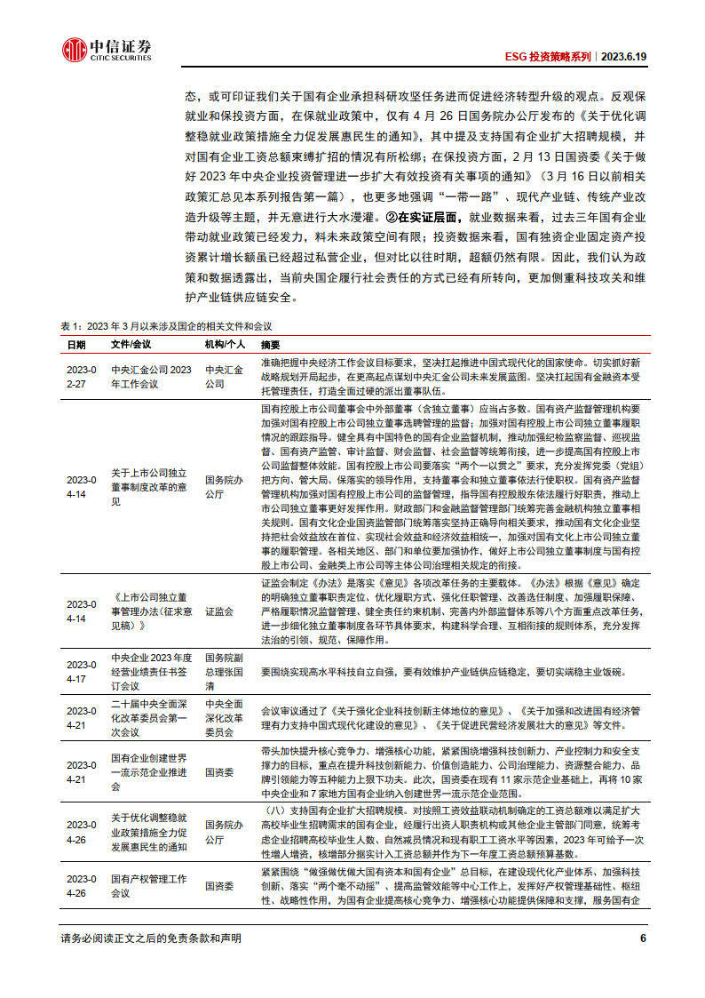 发展投资国企专业知识题库，国企投资发展部