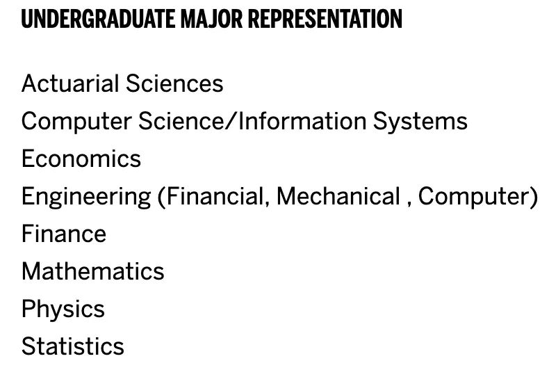 金融工程专业大学排名榜，金融工程专业全国大学排名