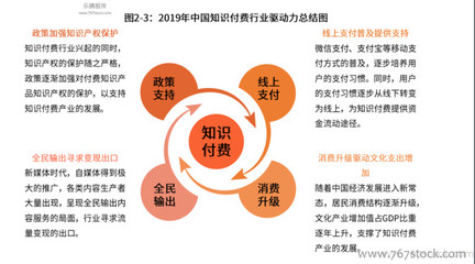 对外投资自主保护知识，对外投资合作环境保护指南