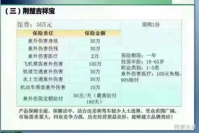 意外伤害险一年保费多少钱，意外伤害保险每人一年交多少钱