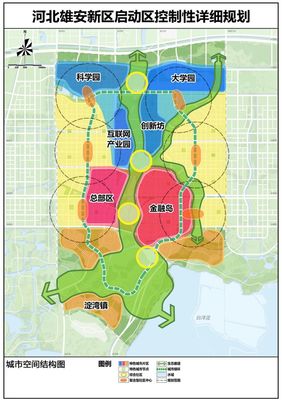 城市形成的6大因素，城市的形成还要受到哪些因素的影响