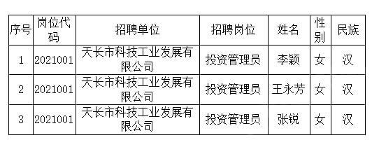 安康投资面试专业知识考试，安康投资面试专业知识考试内容