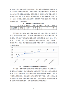 投资房产知识总结报告书，房产投资讲解