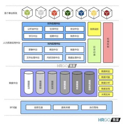 华为监控招聘，华为视频监控工程师