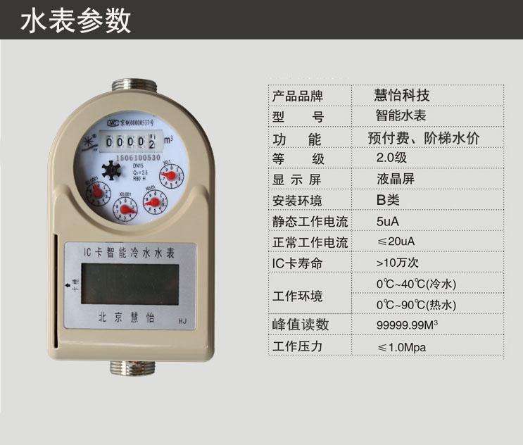 水表怎么看，水表怎么看剩余水量