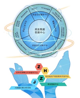 沟通渠道中有哪三种沟通渠道，沟通渠道中有哪三种沟通渠道类型