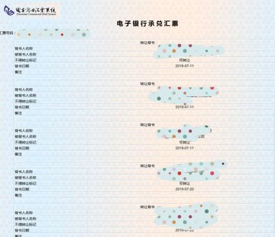 电子承兑汇票怎么做账，电子承兑汇票做账附件怎么做