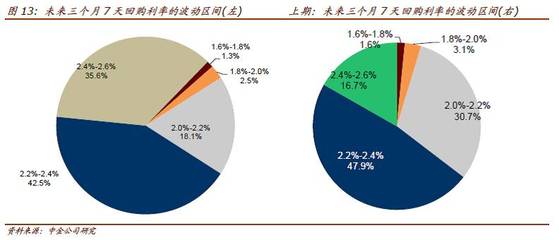 市场调查的四种方法，市场调查的几种方法