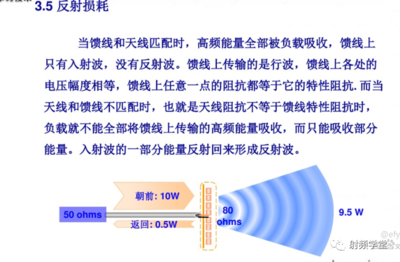 华为馈线，华为馈线中标