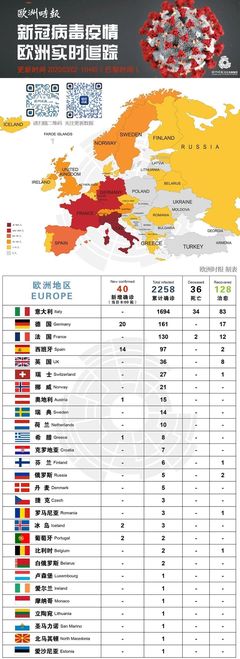 2022年地图，2022年地图更新标准