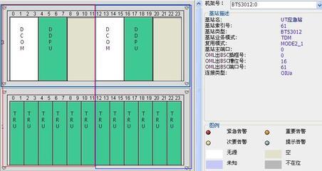 华为3012，华为3012基站设备