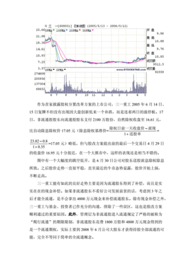 投资学知识案例分享课教案，投资学案例故事