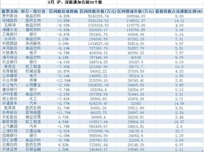 贵州所有的城市名称，贵州所有的城市名称及简称