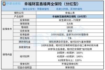 鑫禧年年是哪家保险公司的，太平鑫禧年年终身寿险