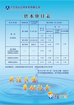 北京市商用水费价格，北京商业水费标准2021