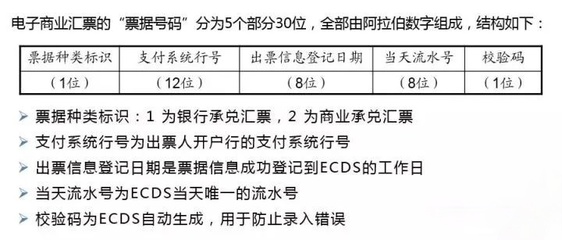 商贸公司做承兑汇票怎么做账，贸易公司承兑汇票贷款骗局