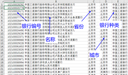 城市对应省份表Excel，省市对照表excel