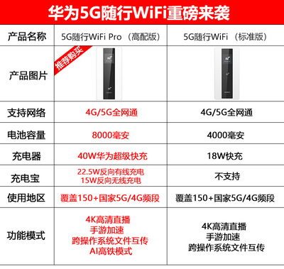 华为路由器怎么隐藏wifi，华为路由器怎么隐藏网络