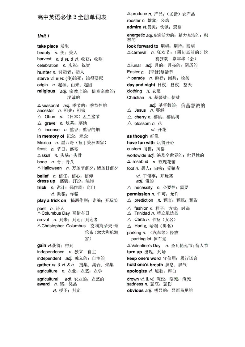 1100的英语单词表，1100的英语单词图片