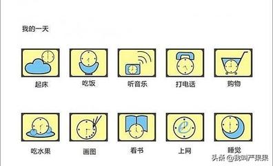 shopping作文五句简单，shopping作文五句简单五点年级上册